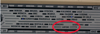 Luforområdet